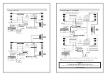 Preview for 22 page of Ground Zero PLUTONIUM GZPA 1.4000D Owner'S Manual