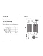 Preview for 16 page of Ground Zero PLUTONIUM GZPA 1.6000D Owner'S Manual