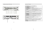 Preview for 4 page of Ground Zero Radioactive 2.360G Owner'S Manual