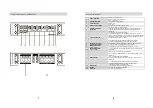 Preview for 12 page of Ground Zero Radioactive 2.360G Owner'S Manual