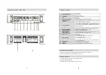 Preview for 28 page of Ground Zero Radioactive 2.360G Owner'S Manual