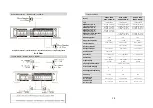 Preview for 9 page of Ground Zero RADIOACTIVE GZRA 1.600D Owner'S Manual