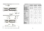 Preview for 19 page of Ground Zero RADIOACTIVE GZRA 1.600D Owner'S Manual