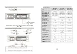 Preview for 39 page of Ground Zero RADIOACTIVE GZRA 1.600D Owner'S Manual