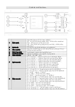 Preview for 18 page of Ground Zero RADIOACTIVE GZRA MICRO FOUR Owner'S Manual