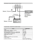 Preview for 5 page of Ground Zero RADIOACTIVE GZRB 300ACT Owner'S Manual