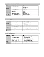 Preview for 7 page of Ground Zero RADIOACTIVE GZRB 300ACT Owner'S Manual