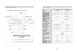 Preview for 23 page of Ground Zero TITANIUM GZTA 5120X Owner'S Manual