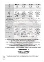 Preview for 2 page of Ground Zero TITANIUM GZTW 20TX Owner'S Manual