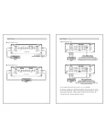 Предварительный просмотр 3 страницы Ground Zero Uranium -DX GZUA 2250DX Owner'S Manual