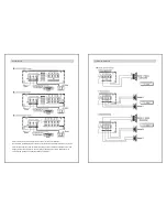 Предварительный просмотр 4 страницы Ground Zero Uranium -DX GZUA 2250DX Owner'S Manual