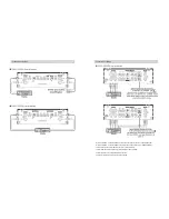 Предварительный просмотр 17 страницы Ground Zero Uranium -DX GZUA 2250DX Owner'S Manual