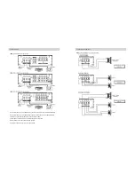 Предварительный просмотр 18 страницы Ground Zero Uranium -DX GZUA 2250DX Owner'S Manual