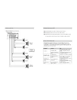 Предварительный просмотр 20 страницы Ground Zero Uranium -DX GZUA 2250DX Owner'S Manual