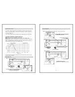 Preview for 3 page of Ground Zero Uranium GZUA 1.1000DX Owner'S Manual