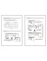 Preview for 20 page of Ground Zero Uranium GZUA 1.1000DX Owner'S Manual