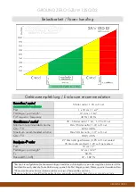 Preview for 5 page of Ground Zero URANIUM Seres Owner'S Manual