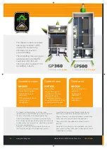 Preview for 2 page of Groundhog Fusion Pulse GP360 User Manual