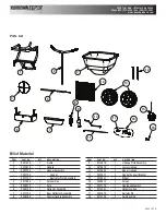 Preview for 4 page of GroundsKeeper 3042650 Assembly Instructions