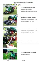 Предварительный просмотр 7 страницы Groundsman TMC2 Operator'S Manual