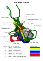 Preview for 7 page of Groundsman TMC46 Operator'S Manual