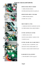 Preview for 10 page of Groundsman TMC46 Operator'S Manual