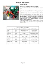 Предварительный просмотр 17 страницы Groundsman TMC46 Operator'S Manual