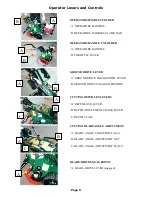 Preview for 10 page of Groundsman TMC48 Operator'S Manual