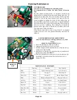 Preview for 17 page of Groundsman TMC48 Operator'S Manual