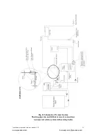 Preview for 15 page of Group DEP Thermodynamic Box Installation Instructions And User Manual