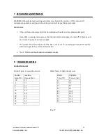 Preview for 22 page of Group DEP Thermodynamic Box Installation Instructions And User Manual