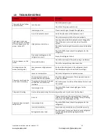 Preview for 24 page of Group DEP Thermodynamic Box Installation Instructions And User Manual