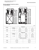 Preview for 13 page of Group Dynamics GU120L Basic Installation/Operation