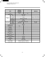 Preview for 12 page of Group Dynamics SD205C Service Manual