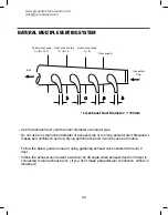 Preview for 30 page of Group Dynamics SD205C Service Manual