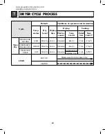 Preview for 33 page of Group Dynamics SD205C Service Manual