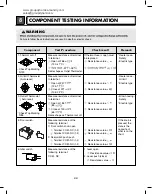 Preview for 34 page of Group Dynamics SD205C Service Manual