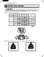 Preview for 37 page of Group Dynamics SD205C Service Manual