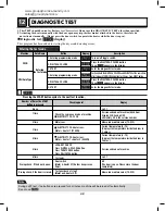 Preview for 40 page of Group Dynamics SD205C Service Manual