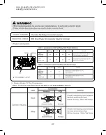 Preview for 42 page of Group Dynamics SD205C Service Manual