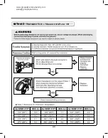 Preview for 44 page of Group Dynamics SD205C Service Manual