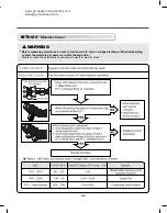 Preview for 46 page of Group Dynamics SD205C Service Manual