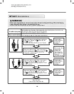 Preview for 47 page of Group Dynamics SD205C Service Manual