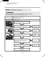 Preview for 49 page of Group Dynamics SD205C Service Manual