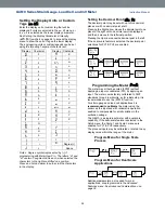 Предварительный просмотр 24 страницы Group Four Transducers G4610 Series Instruction Manual