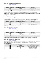 Preview for 15 page of Group Four Transducers GLDM 64.1 Technical Manual