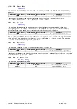 Preview for 22 page of Group Four Transducers GLDM 64.1 Technical Manual