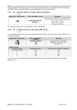 Preview for 24 page of Group Four Transducers GLDM 64.1 Technical Manual