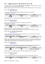 Preview for 33 page of Group Four Transducers GLDM 64.1 Technical Manual