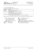 Preview for 14 page of GROUP SCS EV-HMI7 Basic User Manual